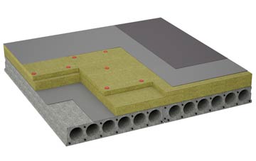 considerations of Cottam flat roofing insulation